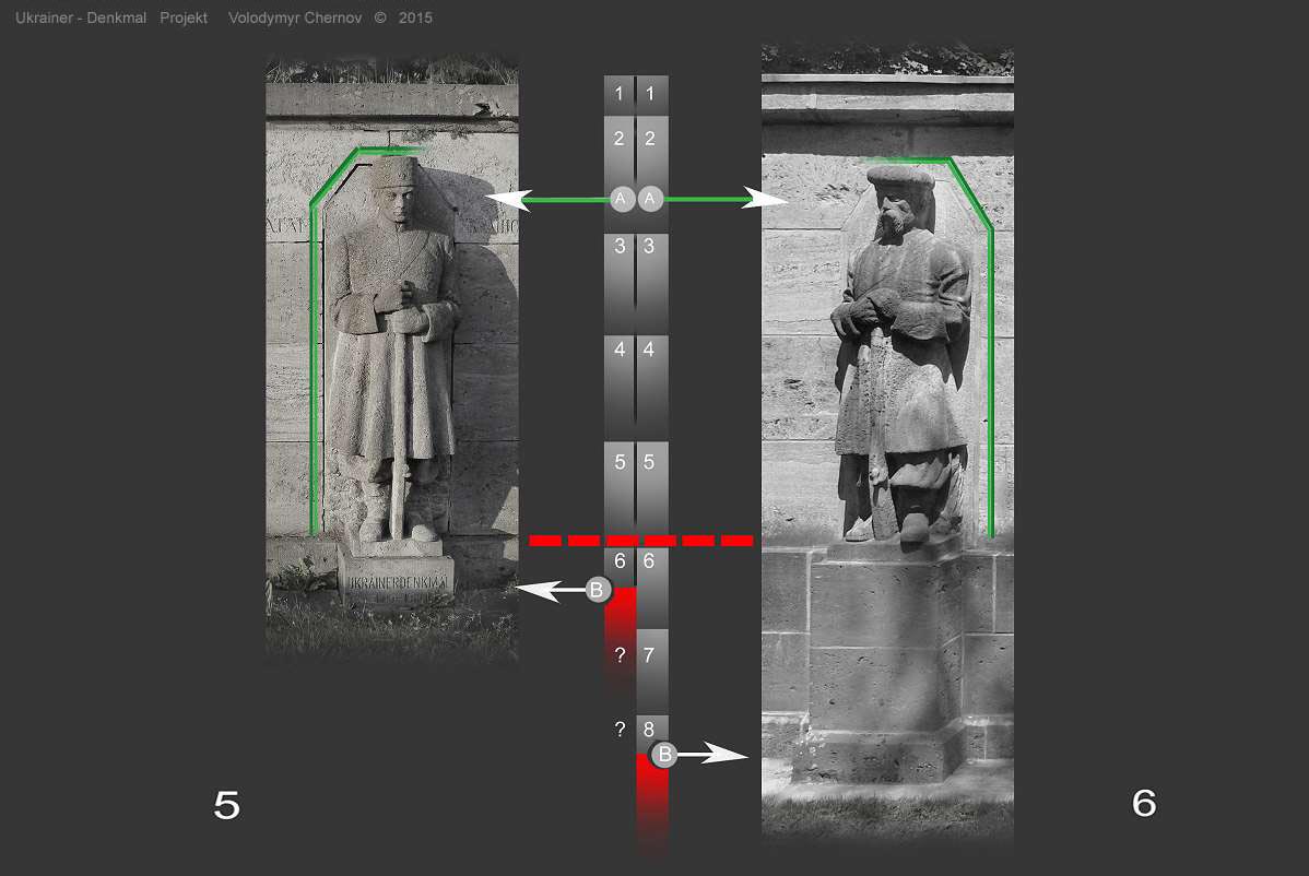 сравнение вхождения фигур в двух памятниках